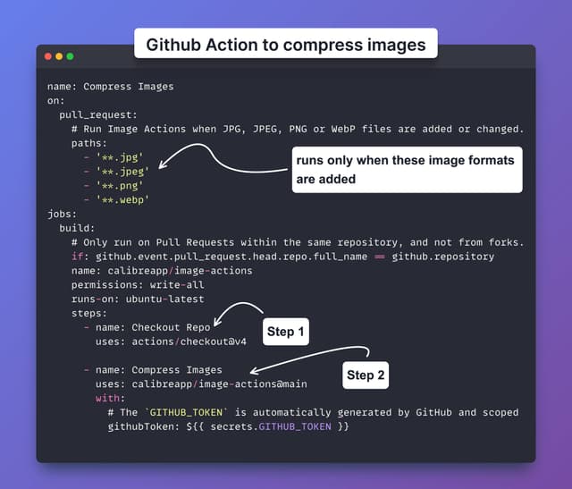 Github Action to compress images